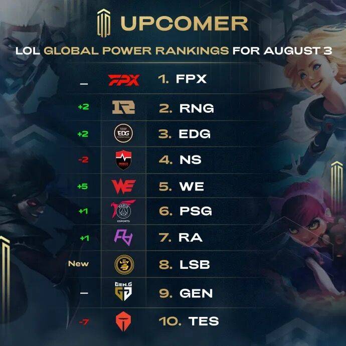 并最终在季 并最终在季