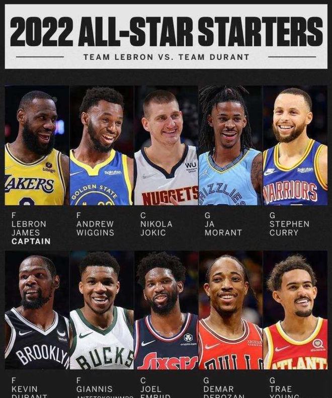 避免伤病提 避免伤病提